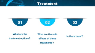 01 02 03
What are the
treatment options?
What are the side
effects of these
treatments?
Is there hope?
Treatment
 