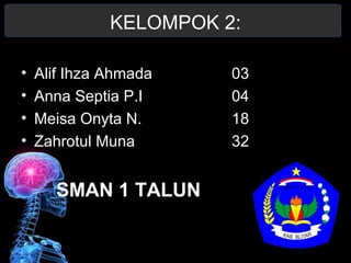 KELOMPOK 2: 
• Alif Ihza Ahmada 03 
• Anna Septia P.I 04 
• Meisa Onyta N. 18 
• Zahrotul Muna 32 
SMAN 1 TALUN 
 