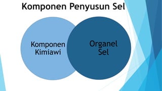 Komponen Penyusun Sel
Komponen
Kimiawi
Organel
Sel
 