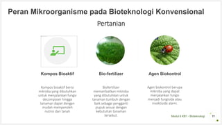Modul 6 KB1 - Bioteknologi
Peran Mikroorganisme pada Bioteknologi Konvensional
Kompos Bioaktif
Kompos bioaktif berisi
mikroba yang dibutuhkan
untuk menjalankan fungsi
decomposer hingga
tanaman dapat dengan
mudah memperoleh
nutrisi dari tanah
Bio-fertilizer
Biofertilizer
memanfaatkan mikroba
yang dibutuhkan untuk
tanaman tumbuh dengan
baik sebagai pengganti
pupuk sesuai dengan
kebutuhan tanaman
tersebut.
Agen Biokontrol
Agen biokontrol berupa
mikroba yang dapat
menjalankan fungsi
menjadi fungisida atau
insektisida alami.
11
Pertanian
 