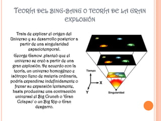 TEORÍA DEL BING-BANG O TEORÍA DE LA GRAN
                            EXPLOSIÓN

   Trata de explicar el origen del
Universo y su desarrollo posterior a
     partir de una singularidad
          espaciotemporal.
  George Gamow ,planteó que el
   universo se creó a partir de una
 gran explosión. De acuerdo con la
  teoría, un universo homogéneo e
isótropo lleno de materia ordinaria,
podría expandirse indefinidamente o
   frenar su expansión lentamente,
 hasta producirse una contracción
   universal el Big Crunch o 'Gran
     Colapso' o un Big Rip o Gran
              desgarro.
 