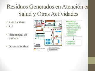 Residuos Generados enAtención en
Salud y OtrasActividades
• Ruta Sanitaria.
• RH
• Plan integral de
residuos.
• Disposición final
 