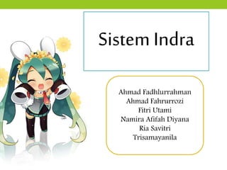 Sistem Indra
Ahmad Fadhlurrahman
Ahmad Fahrurrozi
Fitri Utami
Namira Afifah Diyana
Ria Savitri
Trisamayanila
 