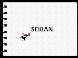 Mempromosikan Produk - STRATEGI PROMOSI