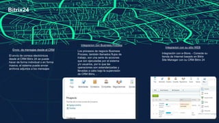 Bitrix 24 software para automatización empresarial | PPTX