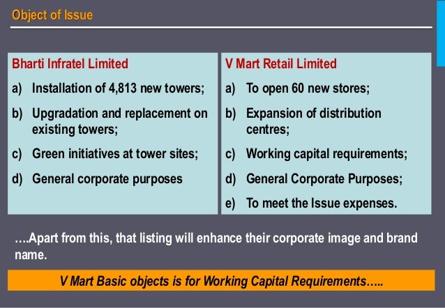 V mart retail ipo