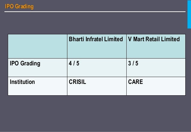 V mart retail ipo