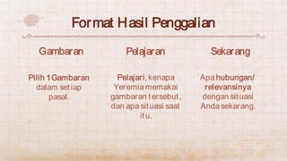 Pelajari,kenapa
Yeremiamemakai
gambaran tersebut,
dan apa situasi saat
itu.
Apa hubungan/
relevansinya
dengan situasi
Anda...