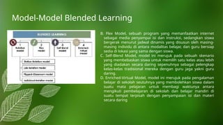 PPT model pembelajaran Blended Learning-.pptx