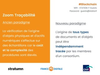 Zoom Traçabilité
Ancien paradigme
La vérification de l’origine
d’objets physiques et d’actifs
numériques s’effectue sur
des échantillons car le coût
et la complexité des
procédures sont élevés.
Nouveau paradigme
L’origine de tous types
de documents et d’objets
peut être
indépendamment
tracée par les membres
d’un consortium.
#Blockchain
WIFI : STATION-F Guests
Password : guests@stationf
 