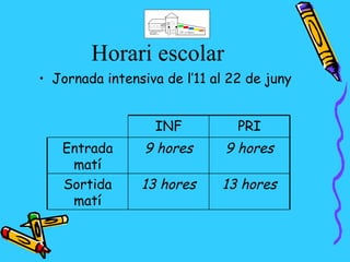Horari escolar
• Jornada intensiva de l’11 al 22 de juny


                  INF           PRI
   Entrada       9 hores      9 hores
    matí
   Sortida      13 hores     13 hores
    matí
 