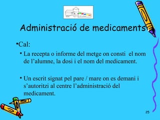 Administració de medicaments

    Cal:
    
        La recepta o informe del metge on consti el nom
        de l’alumne, la dosi i el nom del medicament.

    
        Un escrit signat pel pare / mare on es demani i
        s’autoritzi al centre l’administració del
        medicament.

                                                          25
 
