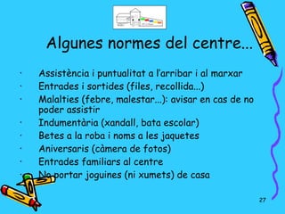 Algunes normes del centre...
•   Assistència i puntualitat a l’arribar i al marxar
•   Entrades i sortides (files, recollida...)
•   Malalties (febre, malestar...): avisar en cas de no
    poder assistir
•   Indumentària (xandall, bata escolar)
•   Betes a la roba i noms a les jaquetes
•   Aniversaris (càmera de fotos)
•   Entrades familiars al centre
•   No portar joguines (ni xumets) de casa

                                                          27
 