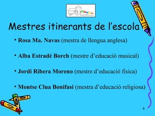 Mestres itinerants de l’escola
 
     Rosa Ma. Navas (mestra de llengua anglesa)

 
     Alba Estradé Borch (mestre d’educació musical)

 
     Jordi Ribera Moreno (mestre d’educació física)

 
     Montse Clua Bonifasi (mestra d’educació religiosa)


                                                      6
 