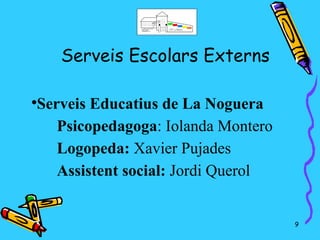 Serveis Escolars Externs


    Serveis Educatius de La Noguera
       Psicopedagoga: Iolanda Montero
       Logopeda: Xavier Pujades
       Assistent social: Jordi Querol


                                        9
 
