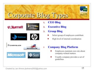 Corporate Blog Types <ul><li>CEO Blog </li></ul><ul><li>Executive Blog </li></ul><ul><li>Group Blog </li></ul><ul><ul><li>...