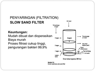 PENYARINGAN (FILTRATION)
SLOW SAND FILTER
Keuntungan:
Mudah dibuat dan dioperasikan
Biaya murah
Proses filtrasi cukup tinggi,
pengurangan bakteri 99,9%
 