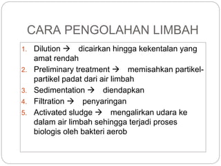 1. Dilution  dicairkan hingga kekentalan yang
amat rendah
2. Preliminary treatment  memisahkan partikel-
partikel padat dari air limbah
3. Sedimentation  diendapkan
4. Filtration  penyaringan
5. Activated sludge  mengalirkan udara ke
dalam air limbah sehingga terjadi proses
biologis oleh bakteri aerob
CARA PENGOLAHAN LIMBAH
 