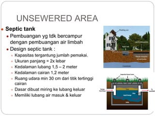 UNSEWERED AREA
● Septic tank
● Pembuangan yg tdk bercampur
dengan pembuangan air limbah
● Design septic tank :
● Kapasitas tergantung jumlah pemakai.
● Ukuran panjang = 2x lebar
● Kedalaman lubang 1,5 – 2 meter
● Kedalaman cairan 1,2 meter
● Ruang udara min 30 cm dari titik tertinggi
cairan
● Dasar dibuat miring ke lubang keluar
● Memiliki lubang air masuk & keluar
 