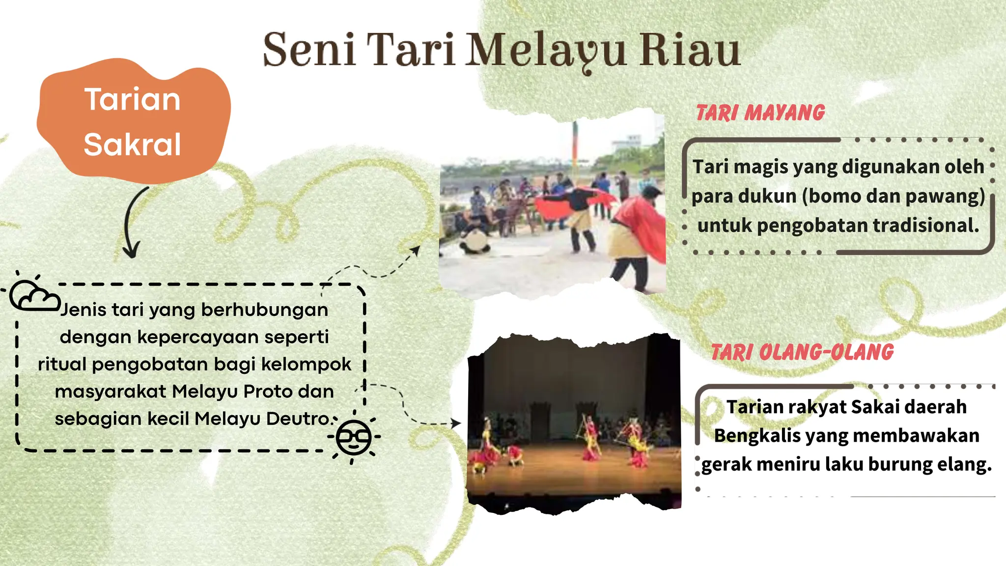 Seni Rupa Riau Kesenian Melayu Riau.pptx