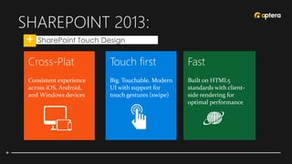 SHAREPOINT 2013:
• SharePoint Touch Design
 
