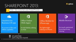 SHAREPOINT 2013:
• FAQ – My customer uses iPads/iPhones
Mobile Browser
for touch-optimized
browsing & easy
sharing
OneDrive for
Business iOS app
for access to files and
offline capability
Office Online
(Web Apps)
for full fidelity editing
on iPad
on-premises
(add’l configuration required)
Office Mobile for
iPhone app
for lightweight
editing on iPhone
 