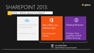 SHAREPOINT 2013:
• FAQ – What about my Mac?
OneDrive for Business
Sync app for Mac
coming soon … 2014
Desktop Browser
for drag n’ drop
capability and full
fidelity browsing
Mac Office 2011
desktop apps
for viewing and
editing
on-premises
(add’l software may be required)
 