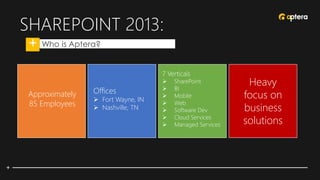 SHAREPOINT 2013:
• Who is Aptera?
7 Verticals
 SharePoint
 BI
 Mobile
 Web
 Software Dev
 Cloud Services
 Managed Services
Offices
 Fort Wayne, IN
 Nashville, TN
Approximately
85 Employees
Heavy
focus on
business
solutions
 