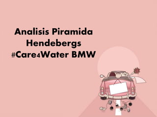 Analisis Piramida
Hendebergs
#Care4Water BMW
 