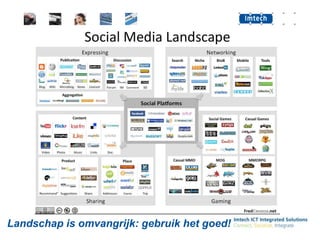 Landschap is omvangrijk: gebruik het goed!