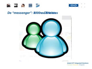 De “messenger”: 500 naChristusDe “messenger”: 2000 naChristus
