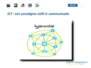 ICT : eenparadigmashiftincommunicatie