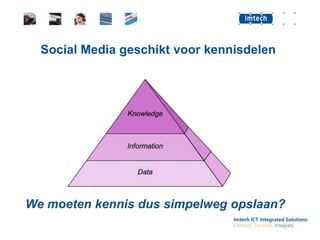 Social Media geschiktvoorkennisdelenWe moetenkennisdussimpelwegopslaan?