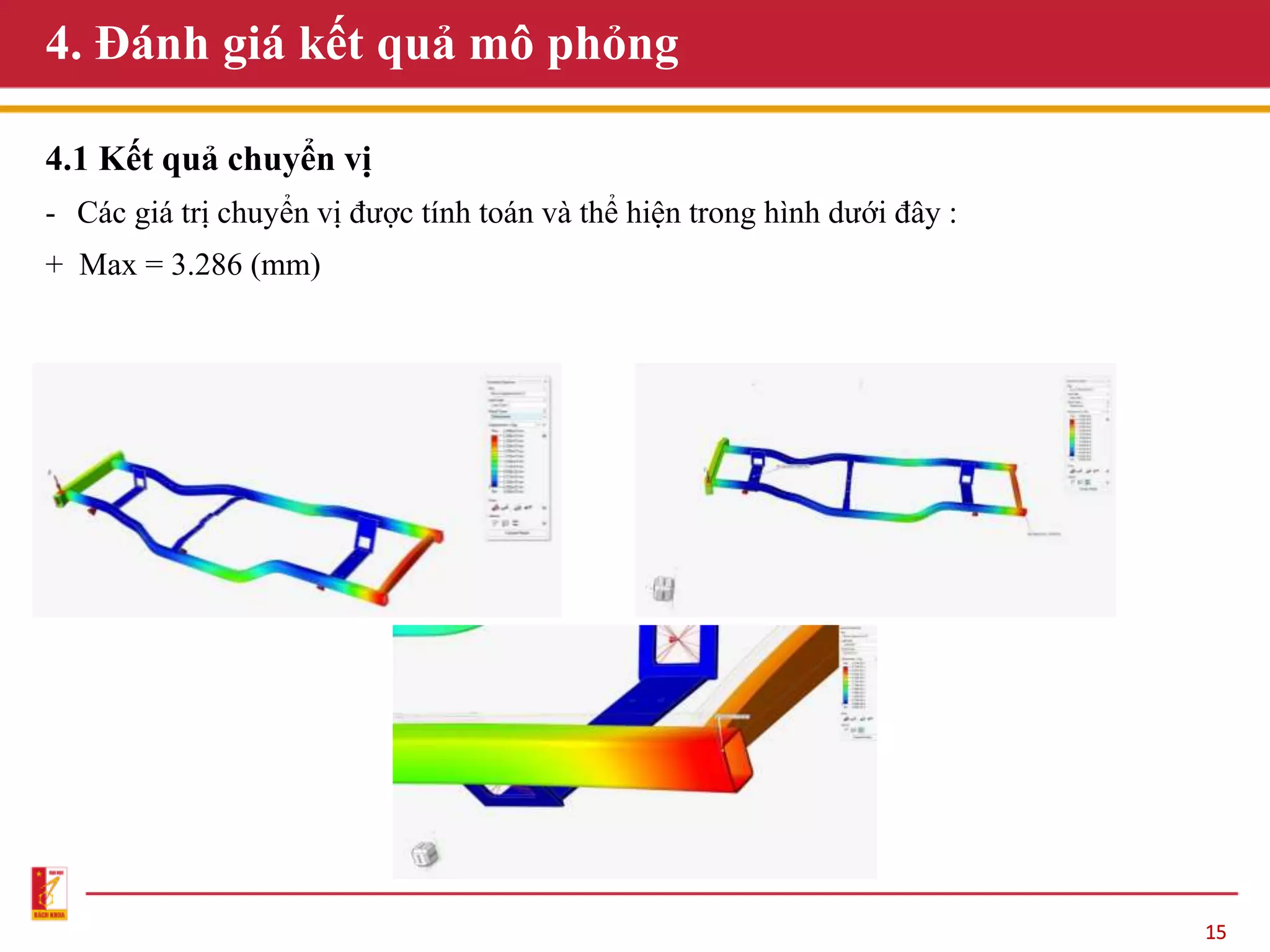 15
4. Đánh giá kết quả mô phỏng
4.1 Kết quả chuyển vị
- Các giá trị chuyển vị được tính toán và thể hiện trong hình dưới đây :
+ Max = 3.286 (mm)
 