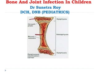 Bone And Joint Infection In Children
Dr Sunetra Roy
DCH, DNB (PEDIATRICS)
 