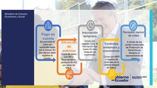 z
Ministerio de Inclusión
Económica y Social
Se permitirá el
cobro en
ventanilla hasta
por 4 meses. En
ese tiempo debe
registrar la
cuenta.
Pago en
cuenta
Cruce con
registro Civil. Si
inscripción fue
hasta 45 días
después de
nacimiento.
Inscripción
temprana
A través de las
Juntas Cantonales
de Protección de
Derechos se
designa un
representante de
cobro.
Receptor menor
de edad
Cruce de datos
con RS o
levantamiento
oportuno de RS
por parte de
MIES.
Situación
de
pobreza
Cruce con MSP
o registro de
controles en la
Libreta Integral
de Salud.
Controles
embarazo y
crecimiento
 