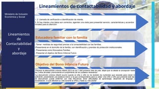 z
Ministerio de Inclusión
Económica y Social
Lineamientos
de
Contactabilidad
y
abordaje
1. 2. Llamada de verificación e identificación de interés.
3. Si hay interés y los datos son correctos, agendar una visita para presentar servicio, características y acuerdos
iniciales para la atención:
Educadora familiar con la familia
- Tomar medidas de seguridad previas a la contactabilidad con las familias.
-Presentarse en el domicilio de la familia, con identificación y prendas de protección institucionales.
- Presentarse como Educadora Familiar.
- Presentar el objetivo del Bono Infancia Futuro
Objetivo del Bono Infancia Futuro
“Prevenir la desnutrición crónica infantil (DCI) en los 1.000 primeros días de vida, etapa que va desde la concepción hasta
los 2 años de edad, promoviendo el cumplimento de los cuidados necesarios”.
“La desnutrición crónica infantil ocurre cuando la niña o niño no ha recibido los nutrientes que necesita para crecer lo
suficiente, presentando una estatura menor a la que correspondería para su edad. Una niña o niño que presenta este tipo
de desnutrición puede enfermar con más frecuencia, tener dificultades de aprendizaje, desarrollo de lenguaje y
socialización, lo que afectará su vida durante la niñez y hasta su vida adulta”.
Lineamientos de contactabilidad y abordaje
 