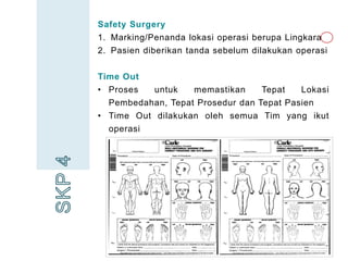 Time Out Operasi PPT BOOKLET SASARAN KESELAMATAN PASIEN.pptx