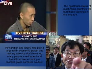 Immigration and fertility rate play a  large roll in economic growth and  making sure you don't have too  many people in retirement and  too little workers creating a  counties gross domestic product.  The egalitarian status of  most Asian countries will  hurt those countries in  the long run.  
