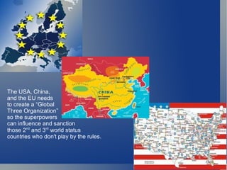 The USA, China,  and the EU needs to create a “Global Three Organization” so the superpowers can influence and sanction those 2 nd  and 3 rd  world status countries who don't play by the rules.   