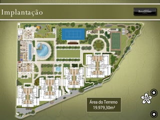 Implantação Área do Terreno  19.979,30m² 