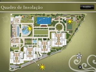 Quadro de Insolação 