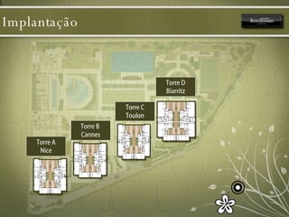 Implantação Torre A Nice Torre B  Cannes Torre C Toulon Torre D Biarritz 