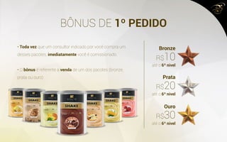 EM NOSSA EMPRESA
=
=
PONTOS
PRODUTOS
R$ +
 