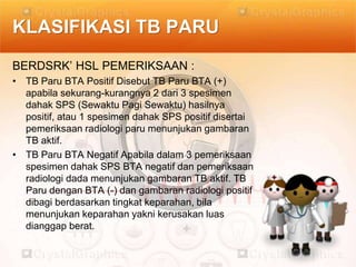 TB Paru.Ppt