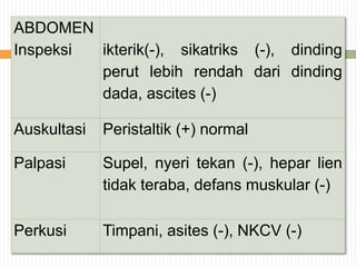 ABDOMEN
Inspeksi ikterik(-), sikatriks (-), dinding
perut lebih rendah dari dinding
dada, ascites (-)
Auskultasi Peristaltik (+) normal
Palpasi Supel, nyeri tekan (-), hepar lien
tidak teraba, defans muskular (-)
Perkusi Timpani, asites (-), NKCV (-)
 