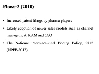 Phase-3 (2010)
• Increased patent filings by pharma players
• Likely adoption of newer sales models such as channel
management, KAM and CSO
• The National Pharmaceutical Pricing Policy, 2012
(NPPP-2012)
 