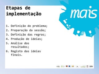 1. Definição do problema;
2. Preparação da sessão;
3. Definição das regras;
4. Produção de ideias;
5. Análise dos
resultados;
6. Registo das ideias
finais.
Etapas de
implementação
 