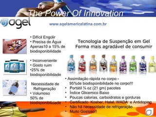The Power Of Innovation Tecnologia de Suspenção em Gel Forma mais agradável de consumir Difícil Engolir Precisa de Água Apenas10 a 15% de biodisponibilidade Inconveniente Gosto ruim 25% de biodisponibilidade Necessidade de  Refrigeração Volumoso 50% de biodisponibilidade Assimilação rápida no corpo - 95%de biodisponibilidade no corpo!!! Portátil ¾ oz (21 gm) pacotes Índice Glicemico Baixo  Poucas calorias, carboidratos e gorduras Certificado  Kosher, Halal, WADA  e Antidoping Não há necessidade de refrigeração  Muito Gostoso!! 