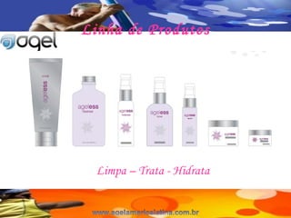 Linha de Produtos Limpa – Trata - Hidrata 